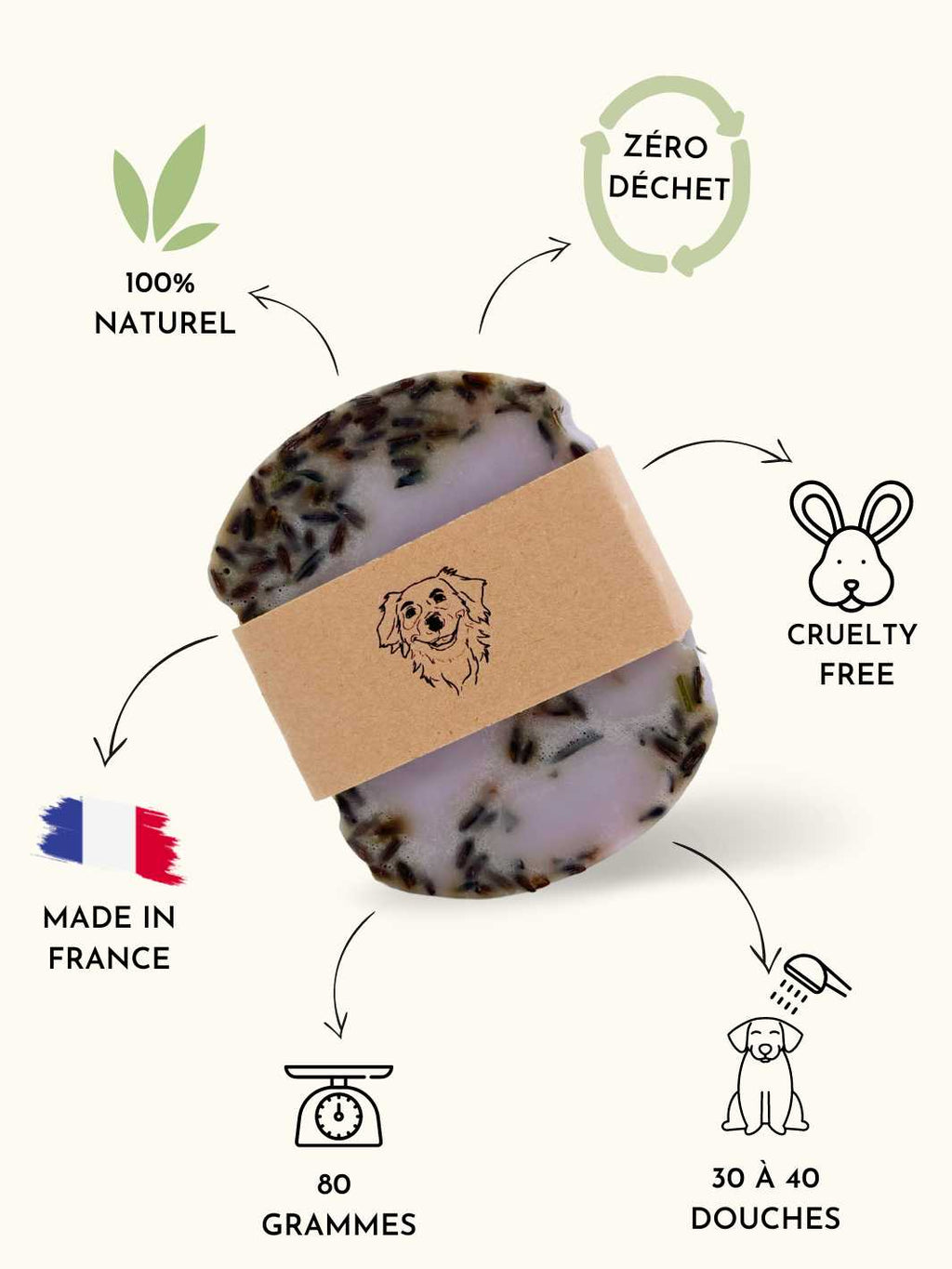 Shampooing anti-puce solide TRUFFE DELICE