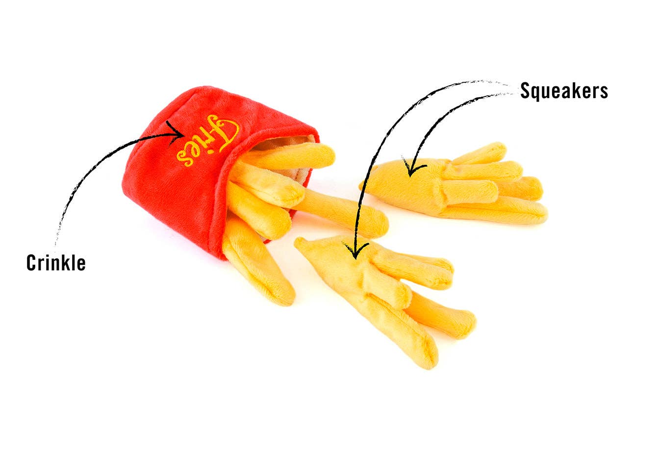 Frites - P.L.A.Y